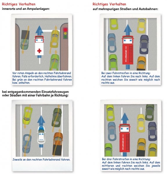 Rettungsgasse